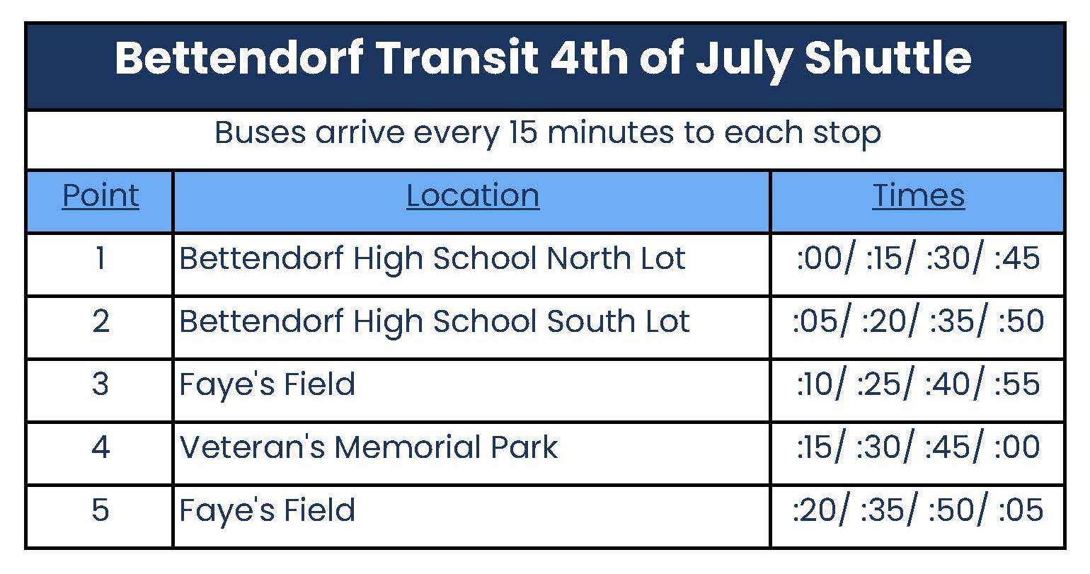 Shuttle Service Timepoints - Copy