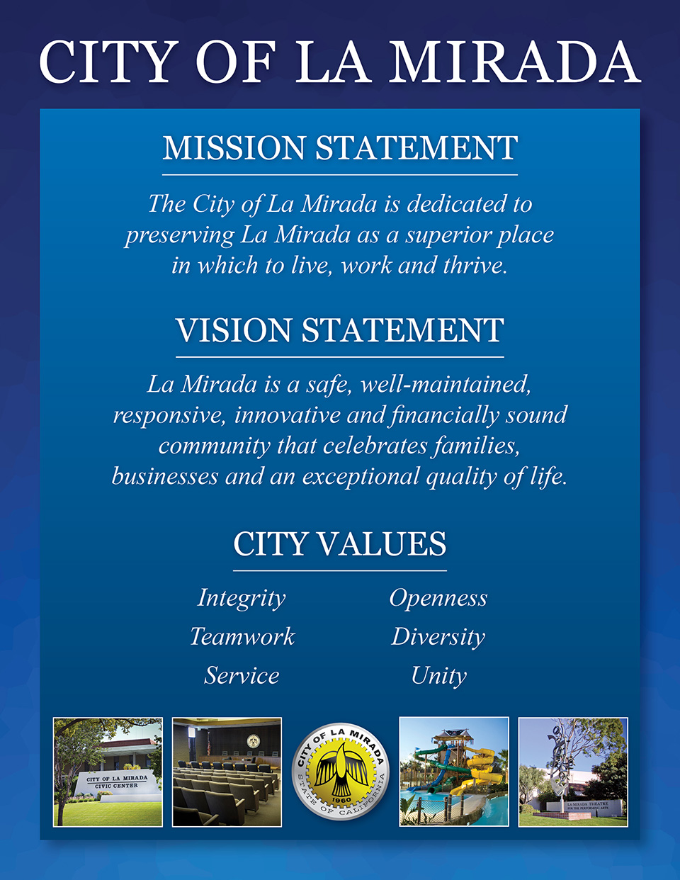 City Of La Mirada