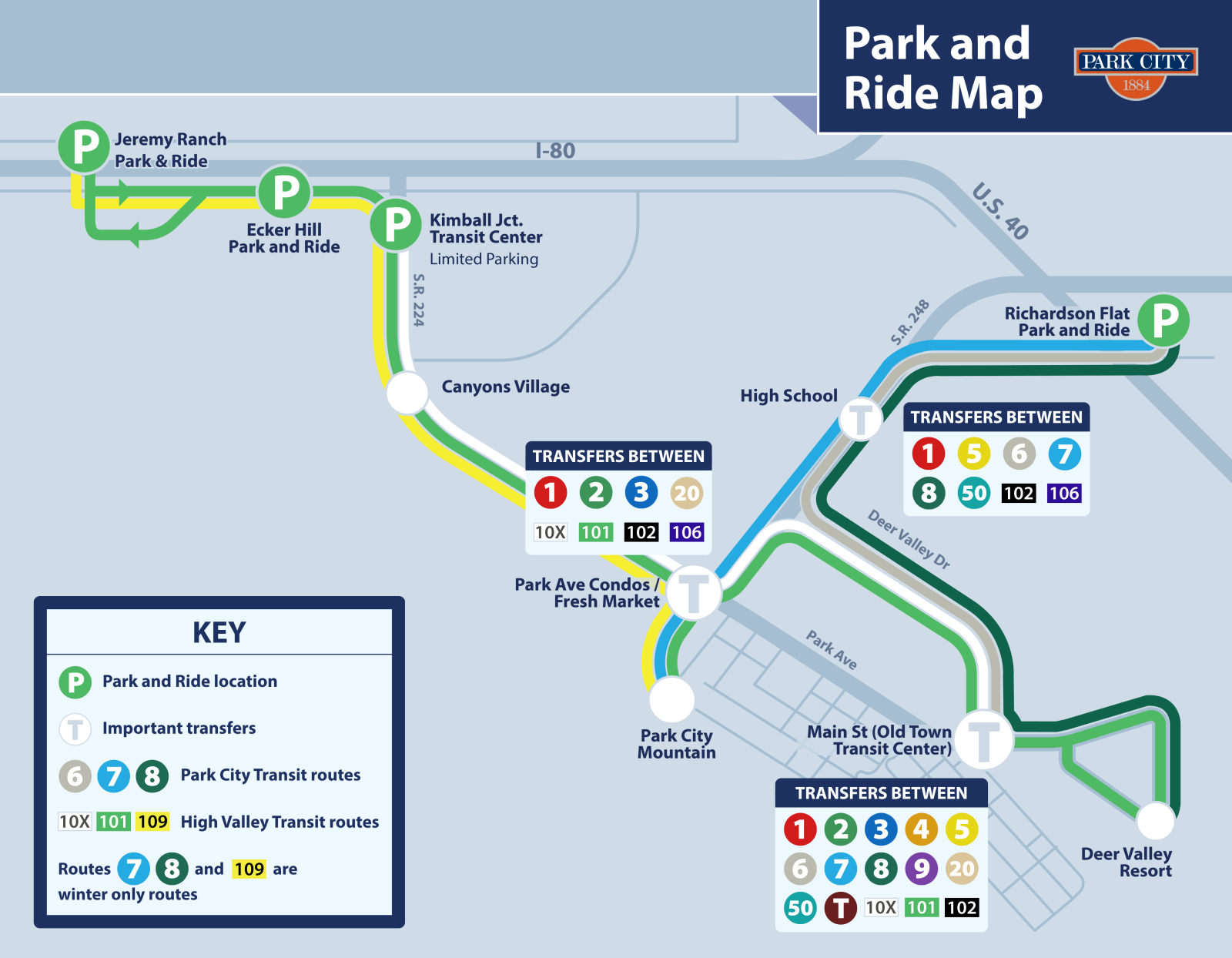 park and rides
