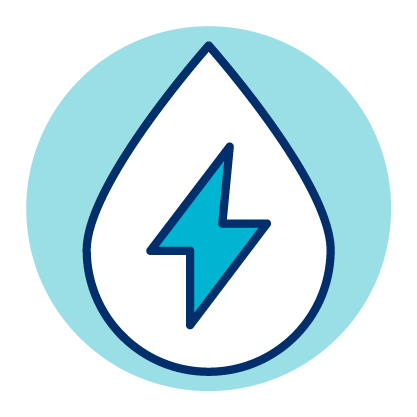 Reliable utilities