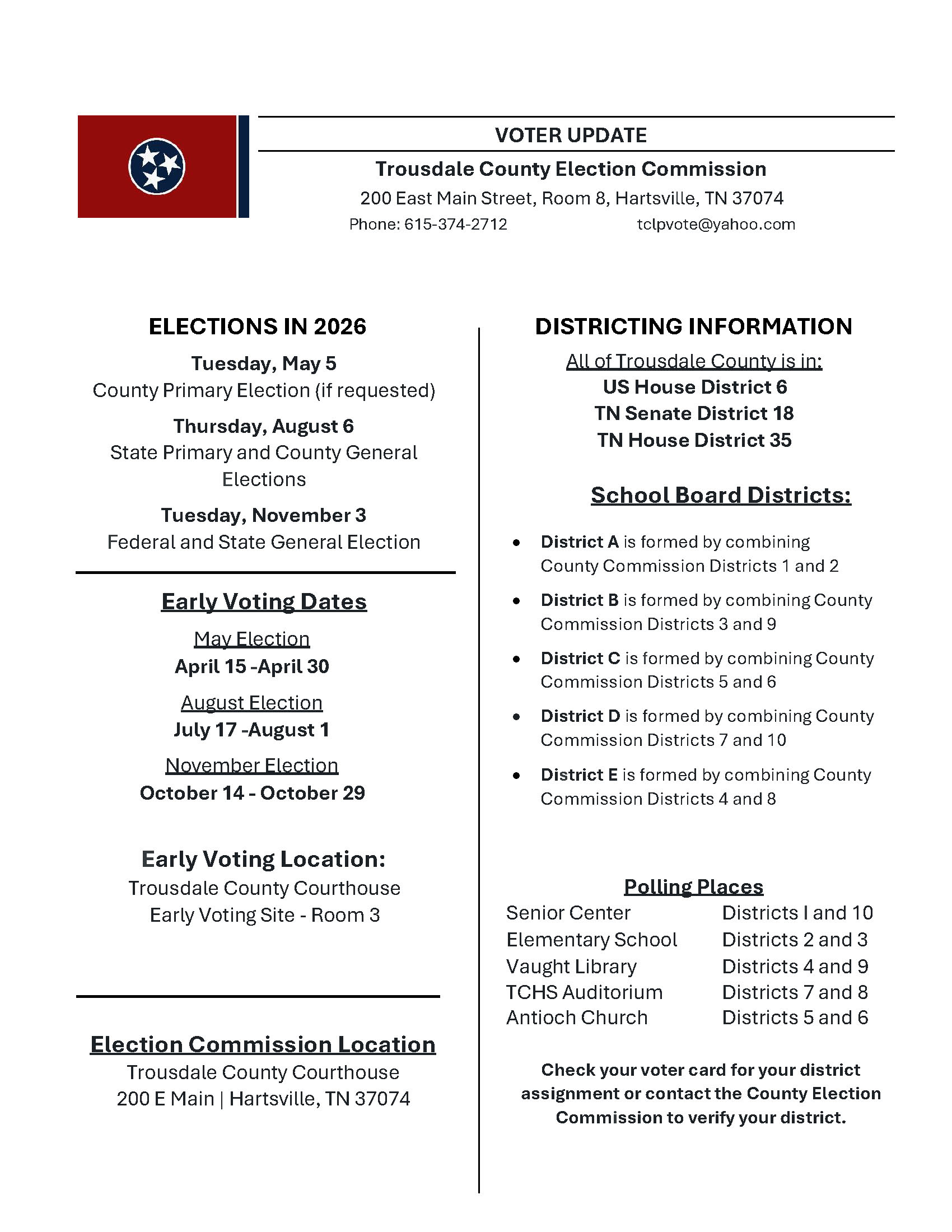 2026 VOTER UPDATE